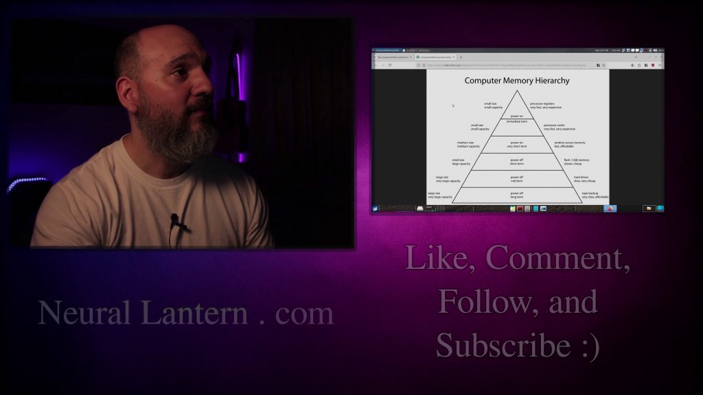 Caching & Memory Hierarchy: How CPUs, RAM, & Disks Boost Performance