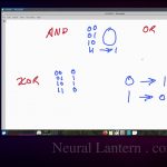 Logic Gates Crash Course: Learn AND, OR, XOR, NOT & Build Circuits