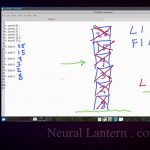 Master Stacks: Fun Guide to Data Structures, LIFO & Real-World Uses