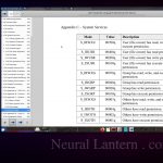 Mastering System Services in x86-64 Assembly Programming