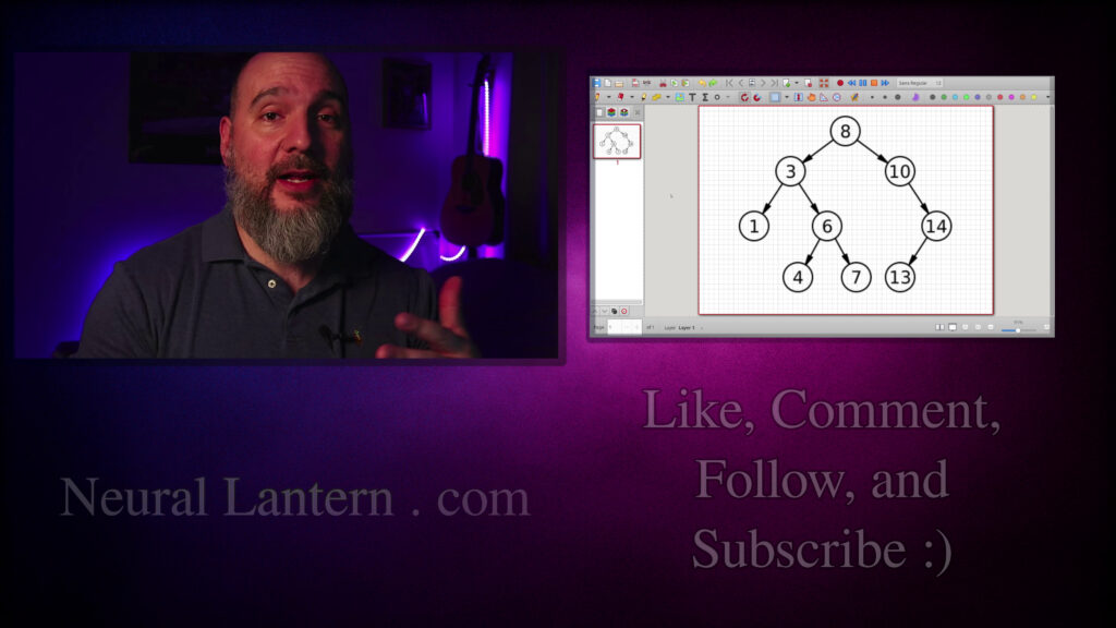 Binary Search Tree Definition Explained Step by Step