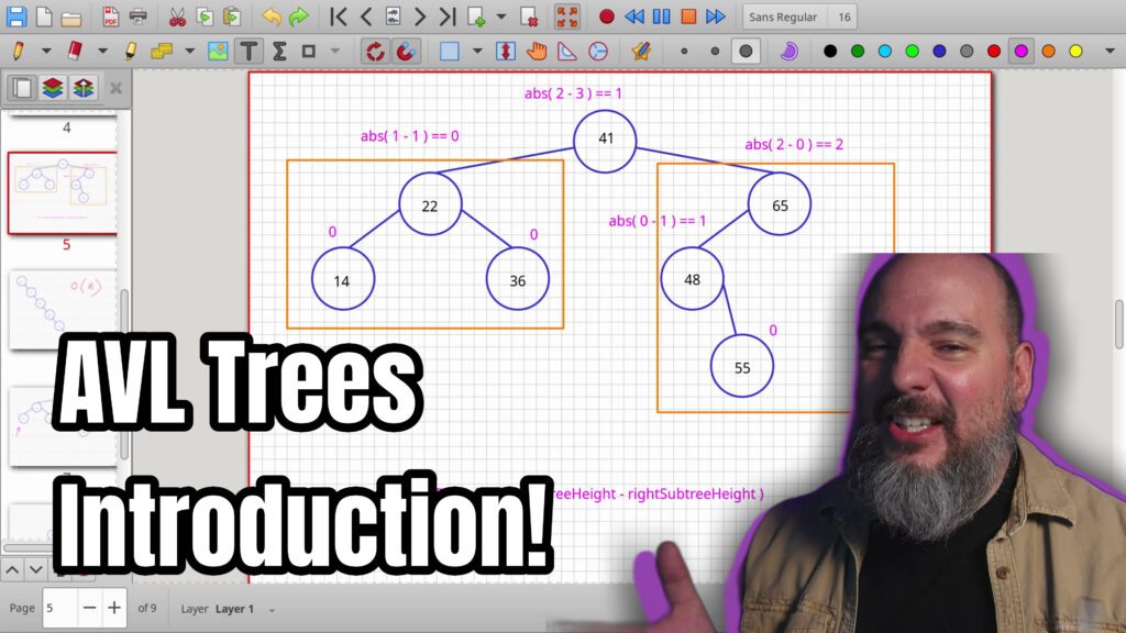 AVL Tree Tutorial: Balance Factors and Why They Fix Slow BSTs