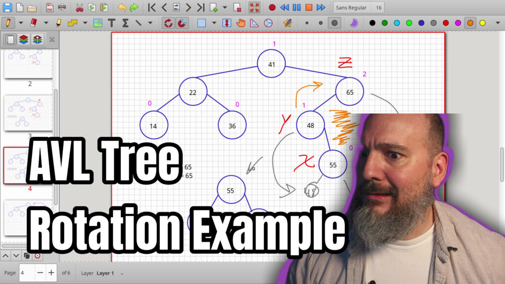 How to Perform AVL Tree Rotations – Step By Step Example