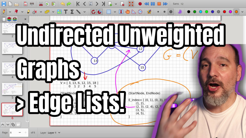 How to Represent an Unweighted Undirected Graph with an Edge List