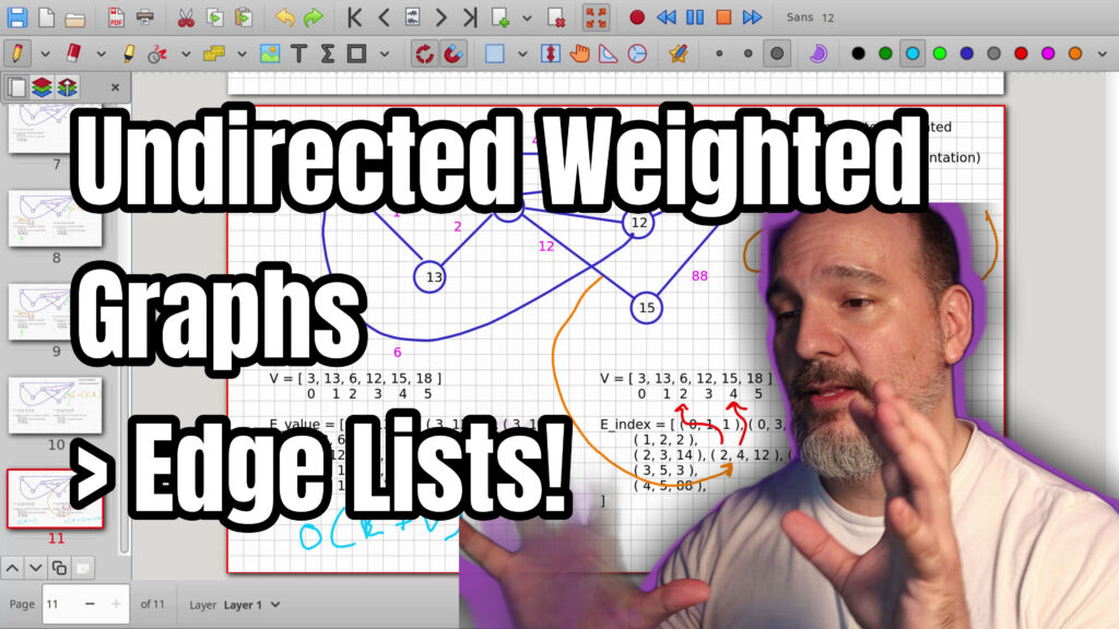 How to Represent Undirected Weighted Graphs Using Edge Lists