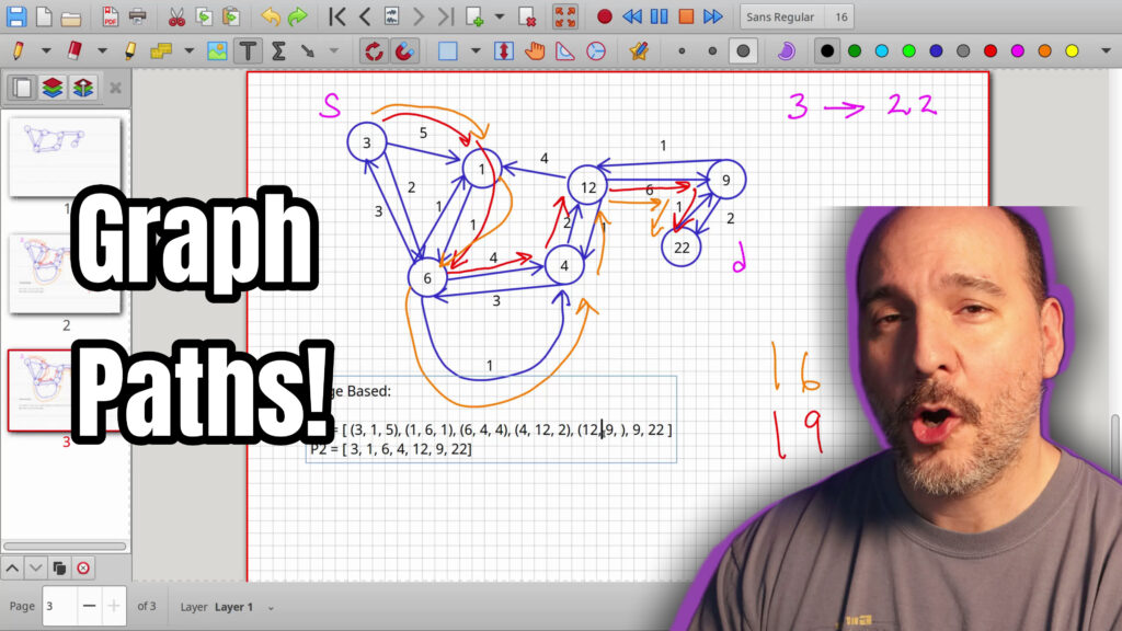 Graph Paths Explained: Node vs Edge Based, Simple Paths, Cycles and DAGs