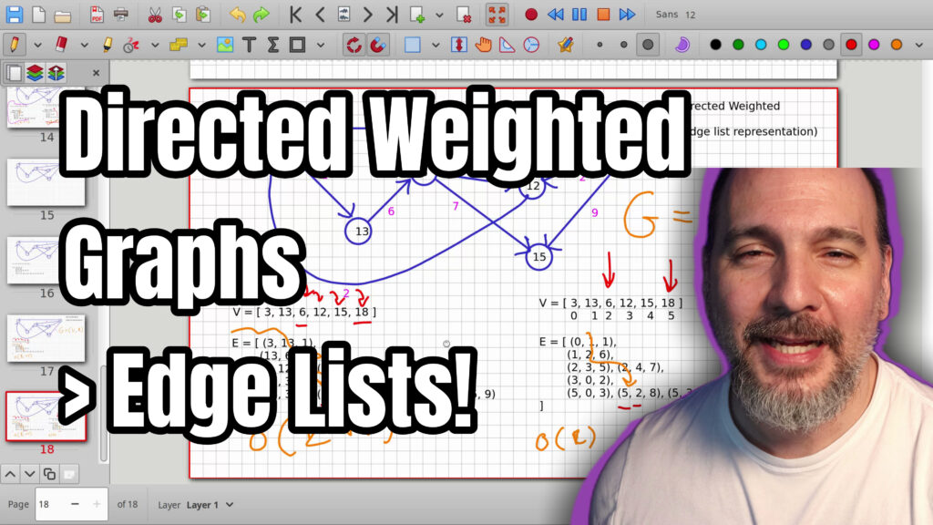 Directed Weighted Graph Edge List Representation